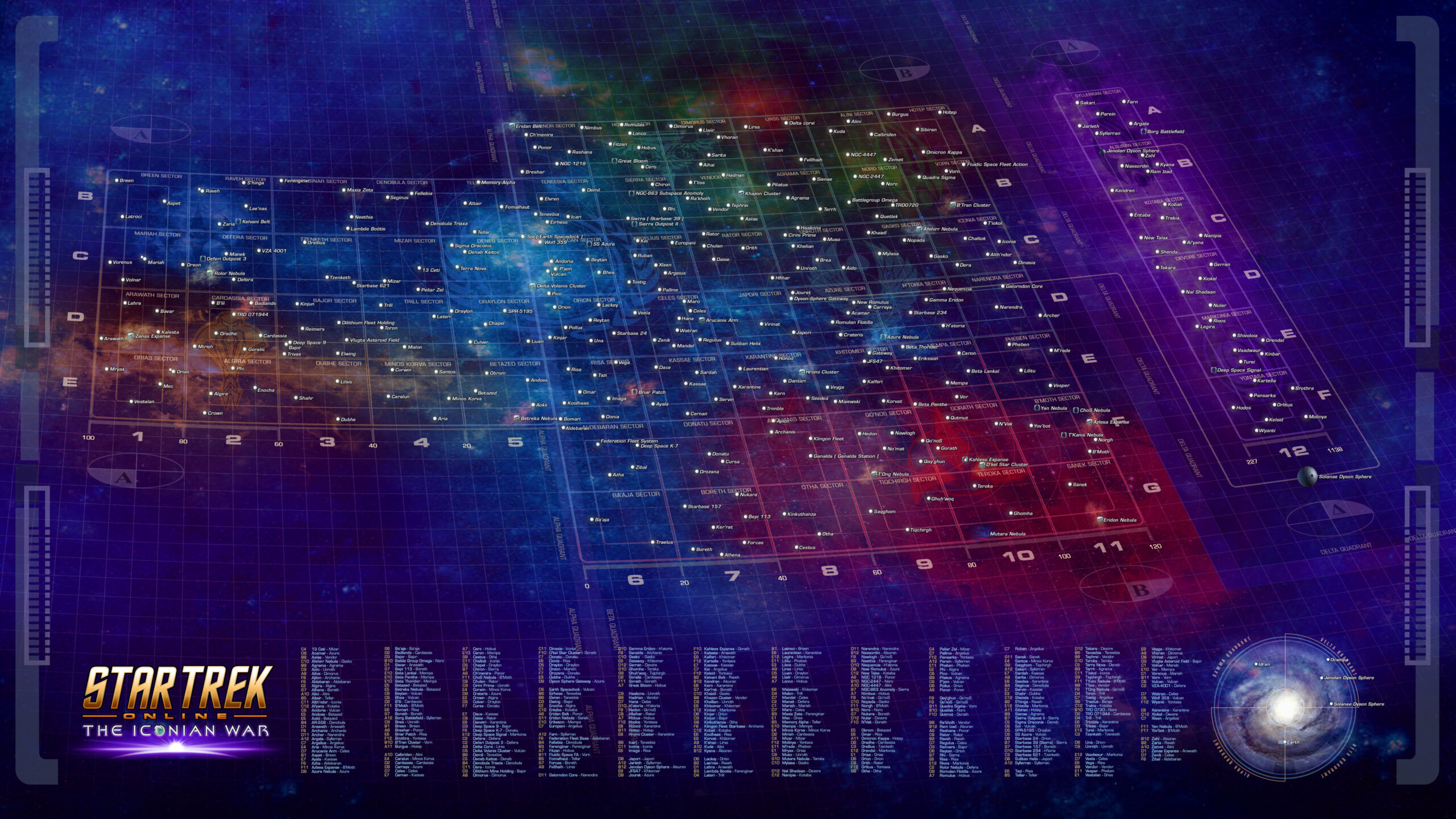 Alpha- und Beta- Quadrant – USS Galathea